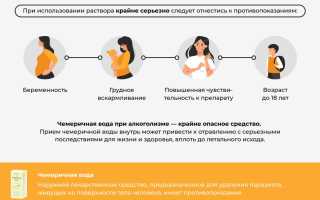 Первая помощь при отравлении чемеричной водой
