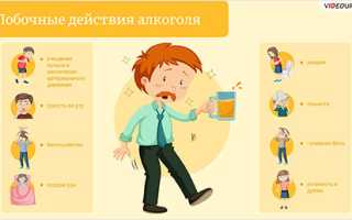 Оказание первой помощи при отравлении никотином