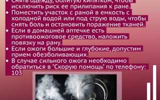 Как оказать первую помощь при ожоге кипятком