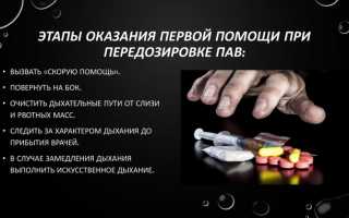 Первая помощь при передозировке наркотиками
