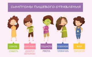 Симптомы и первая помощь при отравлении яйцами