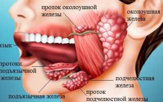 Почему вздулась щека, или воспаление слюнных желез: как диагностировать и лечить?