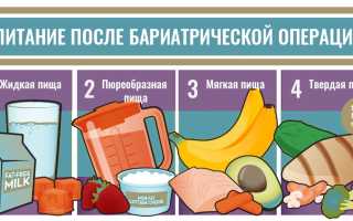 Диета после операции на желудке: что можно кушать, варианты меню
