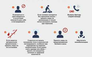 Оказание первой помощи при травмах