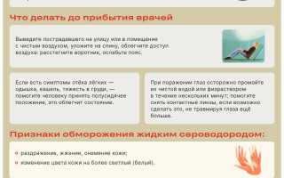Оказание первой помощи при отравлении сероводородом