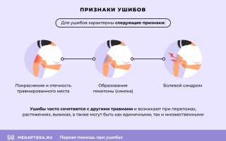 Все методы лечения ушиба почки при падении
