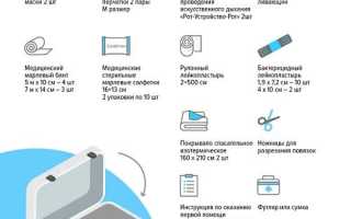 Все про аптечку первой помощи работникам
