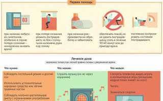 Что необходимо делать при сотрясении мозга