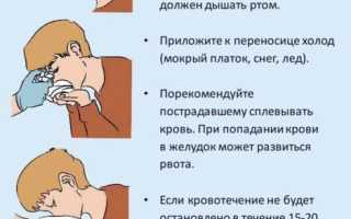 Оказание первой помощи при носовом кровотечении