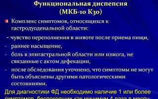 Что такое ленивый желудок: симптомы и лечение диспепсического синдрома