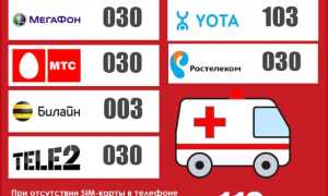 Бесплатный вызов скорой по сотовому телефону