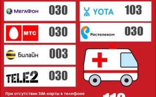 Бесплатный вызов скорой по сотовому телефону