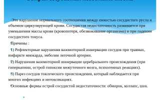 Оказание первой помощи при коллапсе
