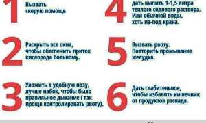 Первая помощь при отравлении метиловым спиртом