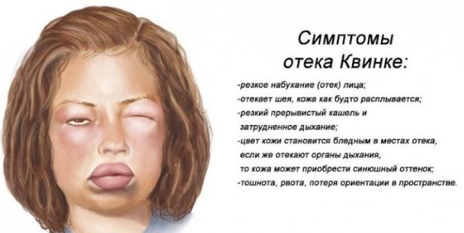 Голдлайн плюс. Инструкция по применению, отзывы худеющих, фото до и после