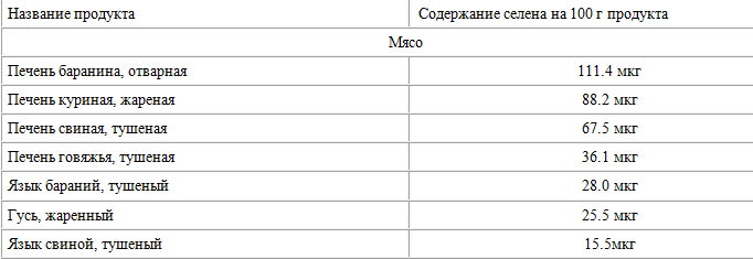 1селен