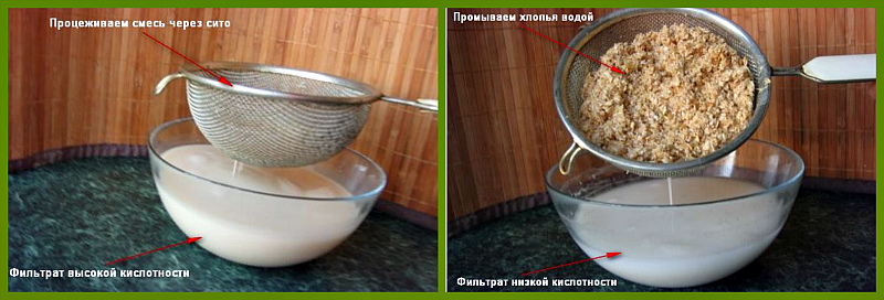 filtratsiya-ovsyanoj-kisel-izotova