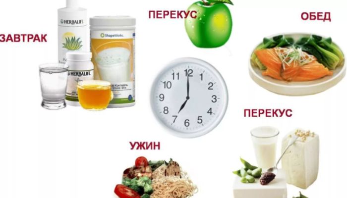 Газообразование в кишечнике – как избавиться быстро в домашних условиях