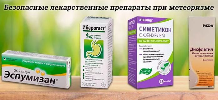Газообразование в кишечнике – как избавиться быстро в домашних условиях