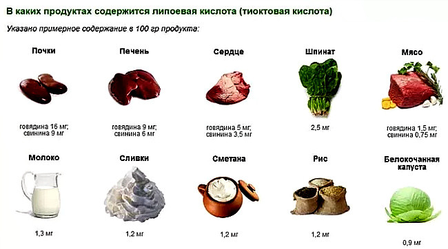 produkty