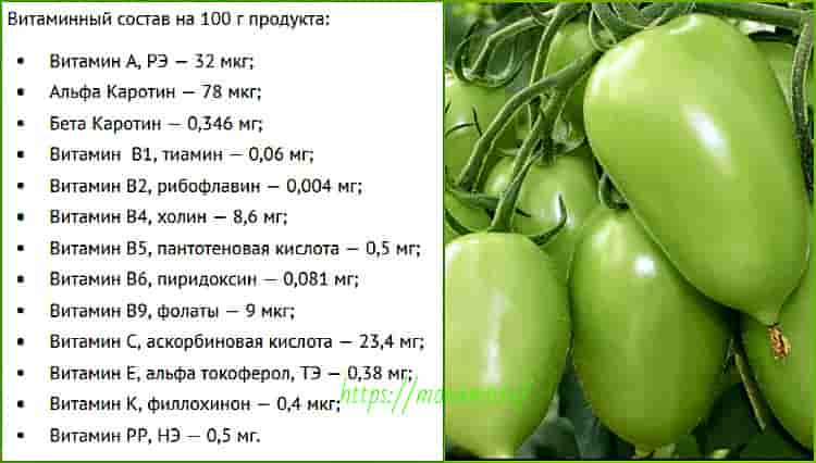 содержание витаминов