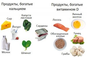 Продукты богатые кальцием и витамином D